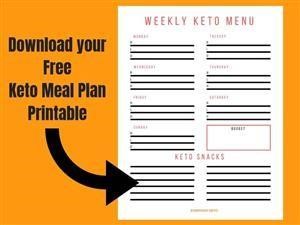 Keto Diet Plan With No Dairy